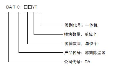 一体式滤筒除尘器型号说明